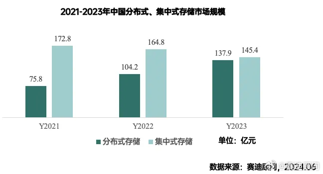 2024年管家婆一肖中特,实地评估策略_升级版6.44