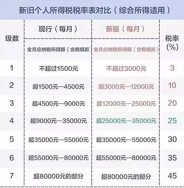 新澳资料免费最新,性质解答解释落实_增强版25.565