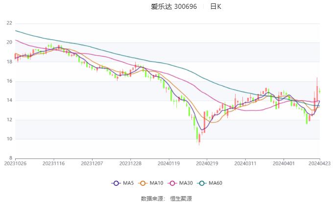 2024新澳正版免费资料大全,综合计划定义评估_创意版13.604