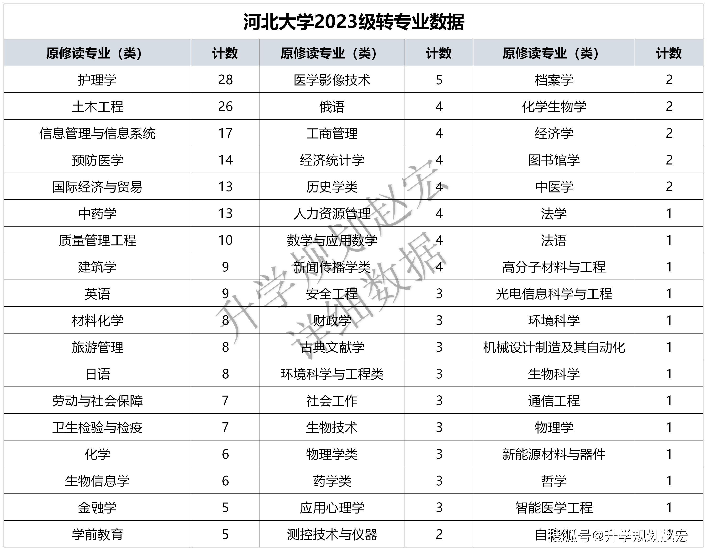 2024新澳最精准资料大全,权威推进方法_游戏版22.284