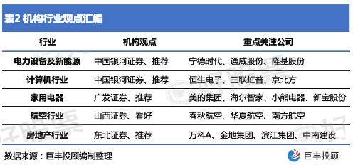 新澳天天开奖资料大全旅游攻略,深入分析定义策略_至尊版65.469