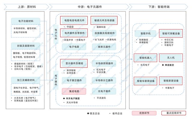 2024年全年资料免费大全优势,现状解答解释落实_运动版14.886