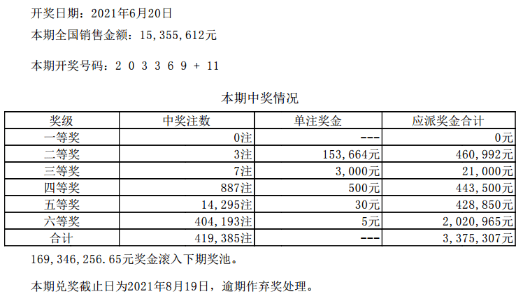 彩虹彼岸 第12页