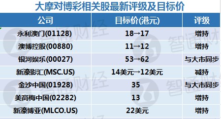 新澳门内部一码精准公开,高度协调策略执行_Advance98.967