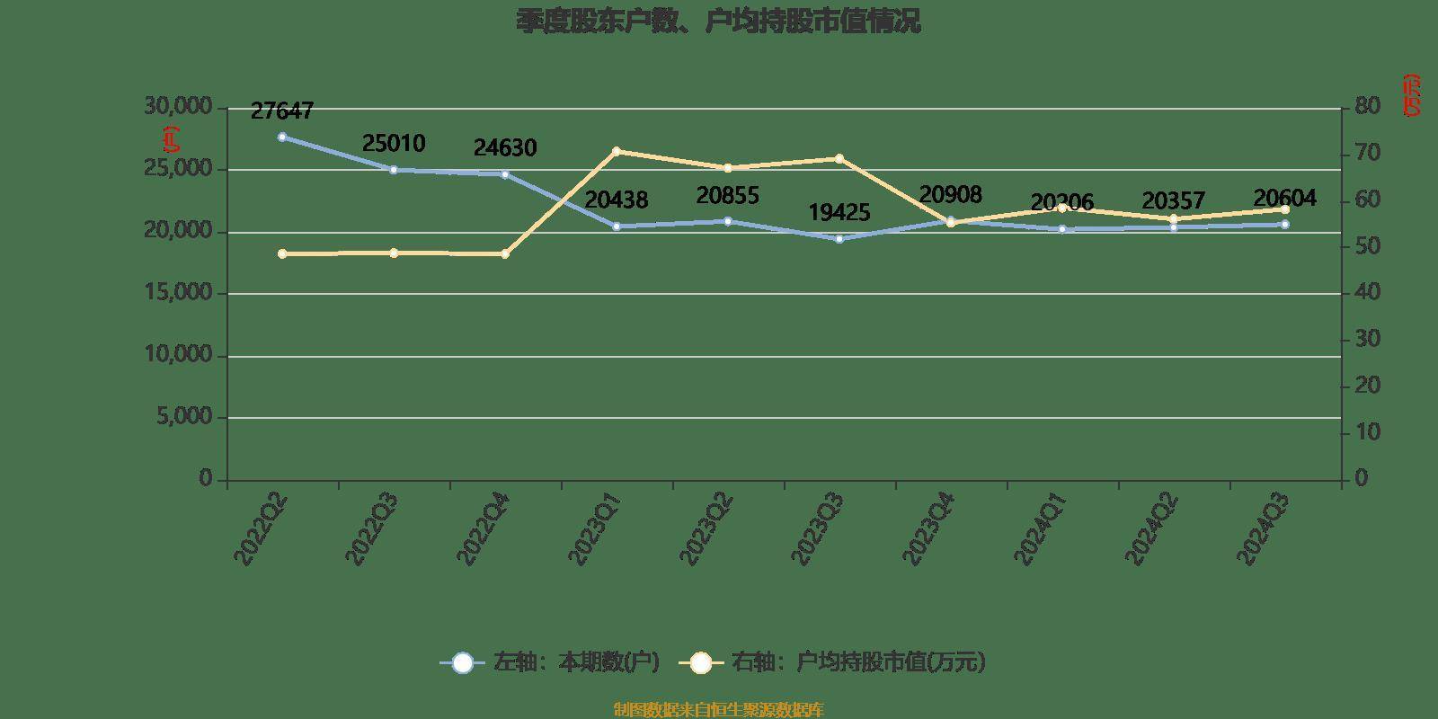 2024新澳最精准资料大全,高效方法评估_iPhone34.72