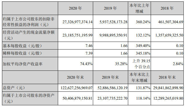 资料大全正版资料免费,迅速落实计划解答_经典版22.129