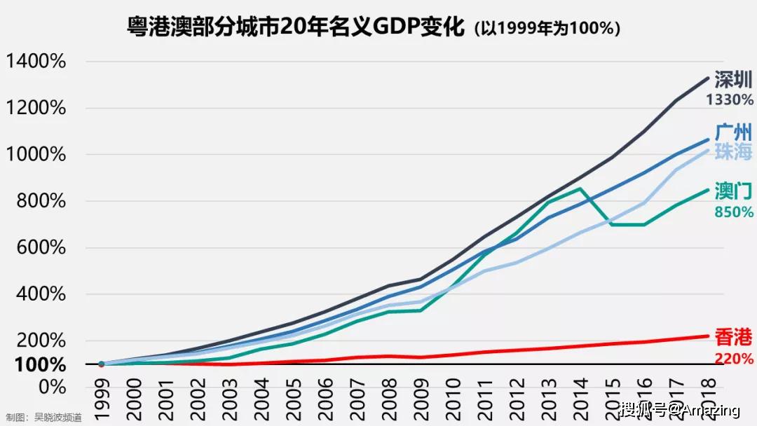 新澳门彩历史开奖记录走势图,衡量解答解释落实_静态版41.148