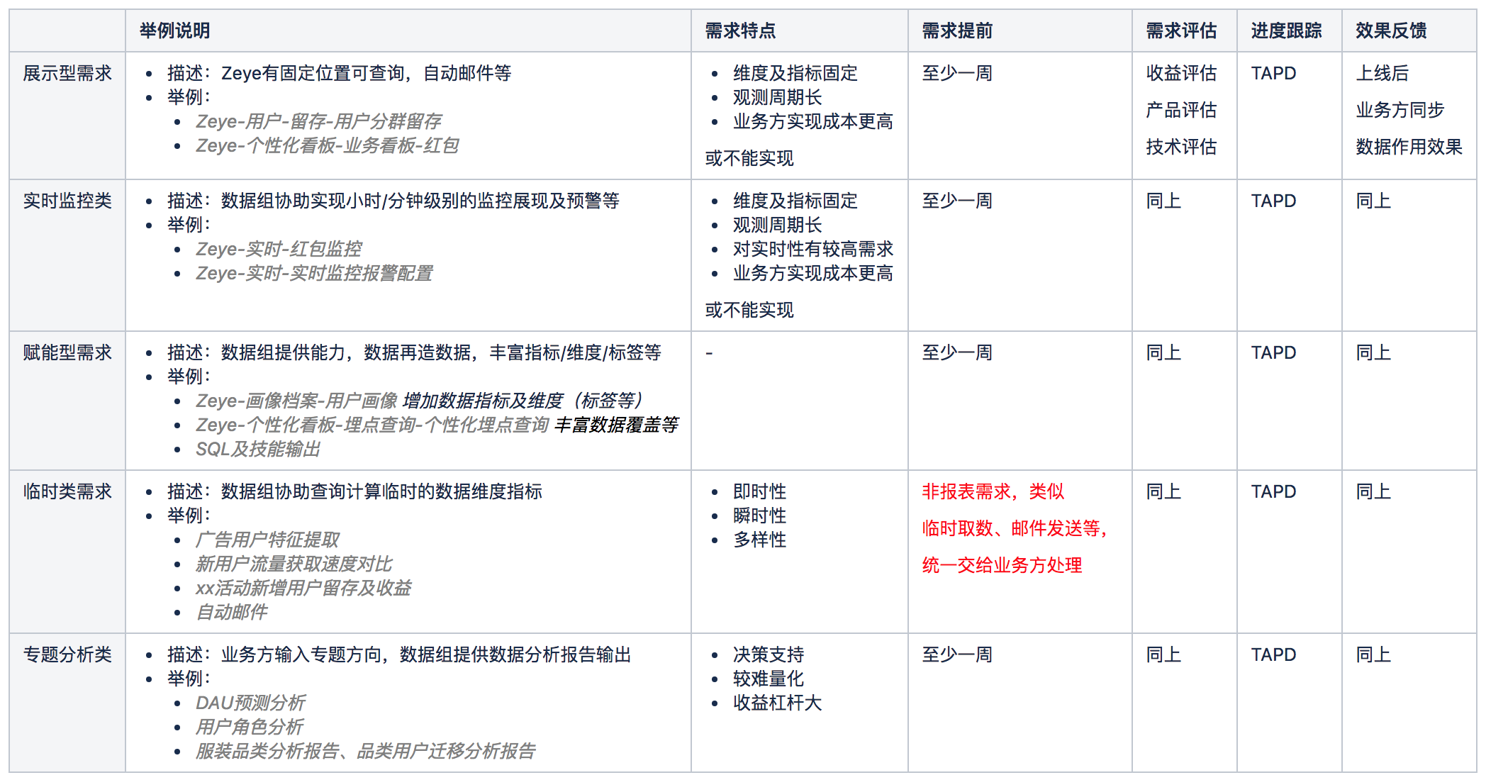 新澳门六开奖结果2024开奖记录查询网站,连贯性执行方法评估_影像版82.777