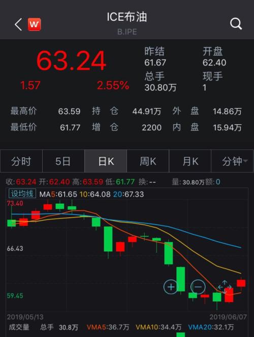 新澳门六开奖结果直播,机构预测解释落实方法_R版32.127 - 副本