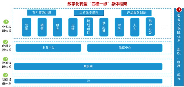 2004年一肖一码一中,结构化推进评估_安卓款68.573