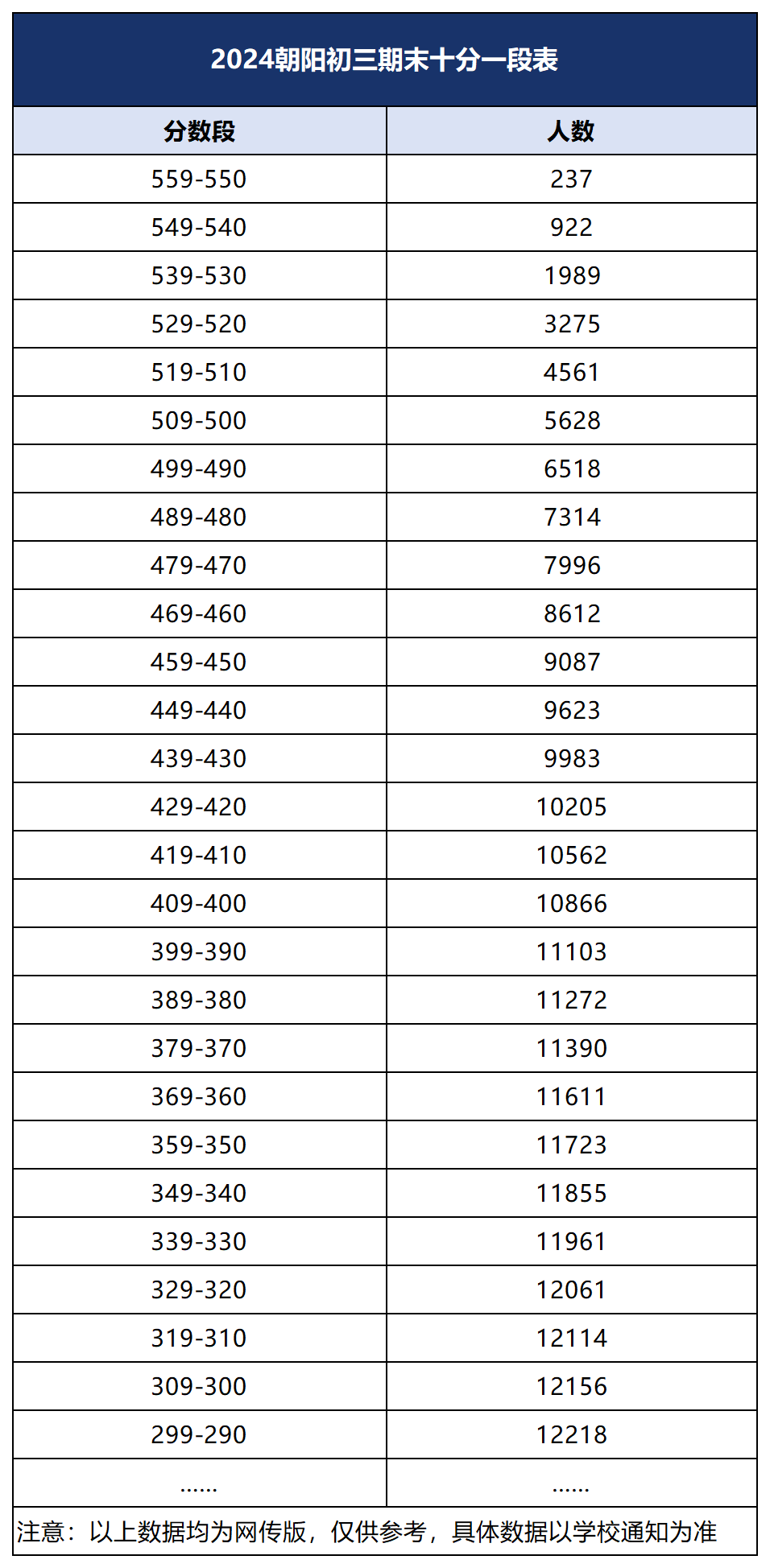 新澳2024今晚开奖结果,实用性执行策略讲解_Device32.513