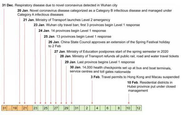 2024新澳门六肖,可靠性执行策略_Essential86.229