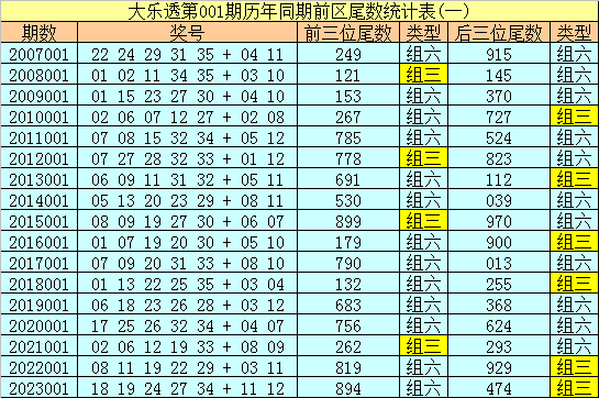 澳门开奖号码2024年开奖结果,预测分析解释定义_5DM39.948