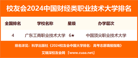 2024新澳门今晚开奖号码和香港,广泛的解释落实支持计划_投资版20.325