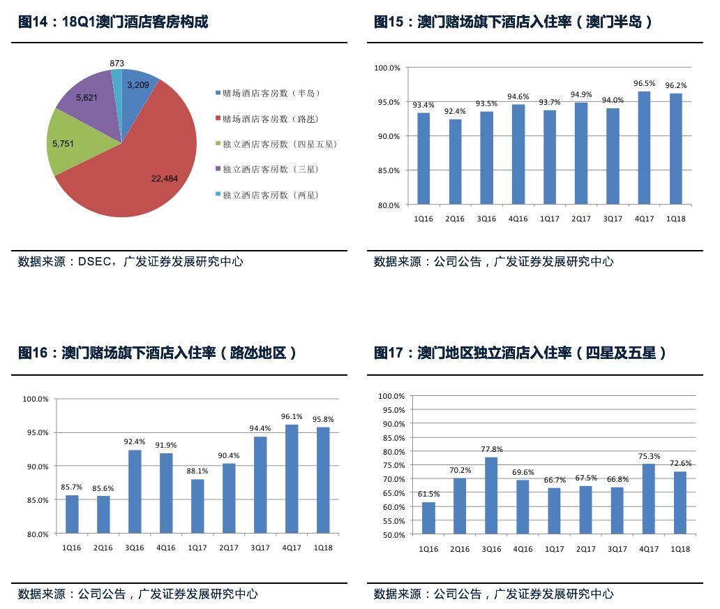 梦的彼岸 第12页