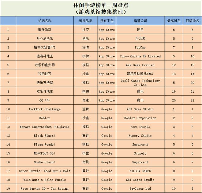 2024新澳门开奖结果,经典解释落实_MP90.878