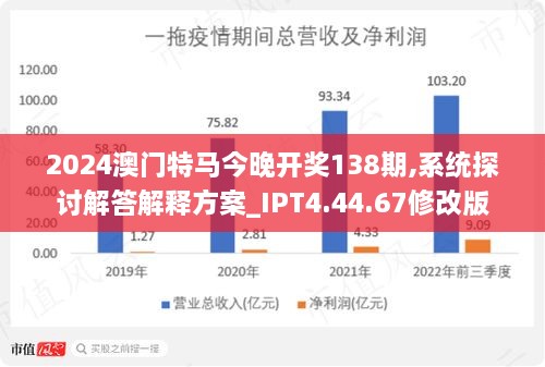 月下独酌 第12页