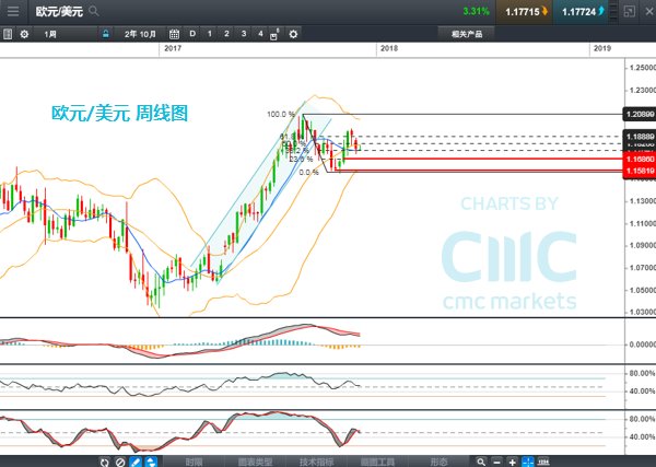 新澳最新最快资料新澳50期,市场趋势方案实施_XT58.455