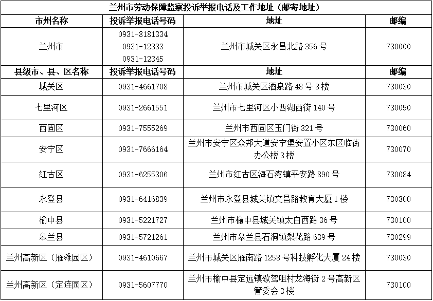 蓝天白云 第12页