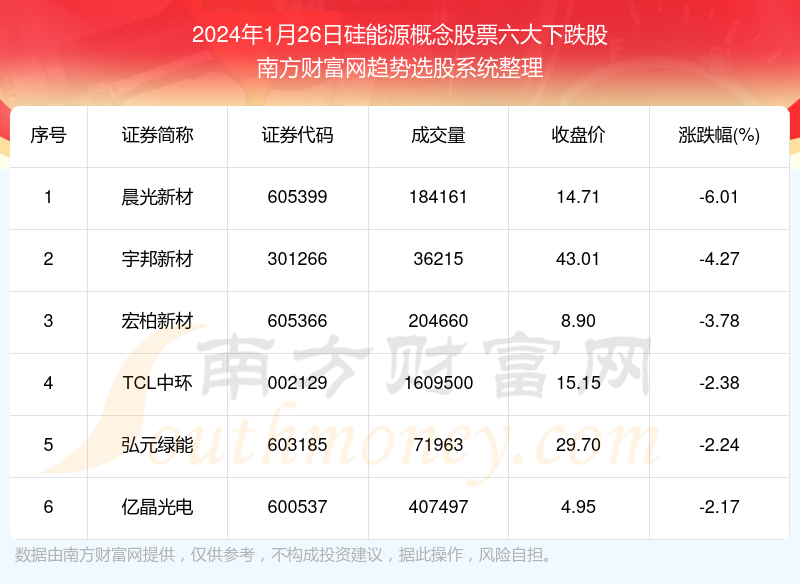 2024年新澳门天天开奖免费查询,最新分析解释定义_SE版61.850