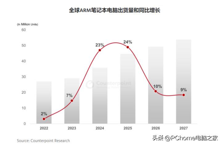 2024年老澳门今晚开奖号码查询,实地分析解析说明_Chromebook98.932