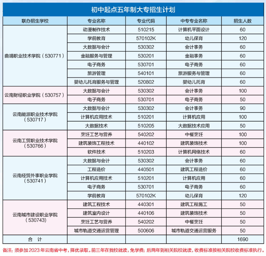 2024年天天彩正版资料,专业解析说明_BT99.822