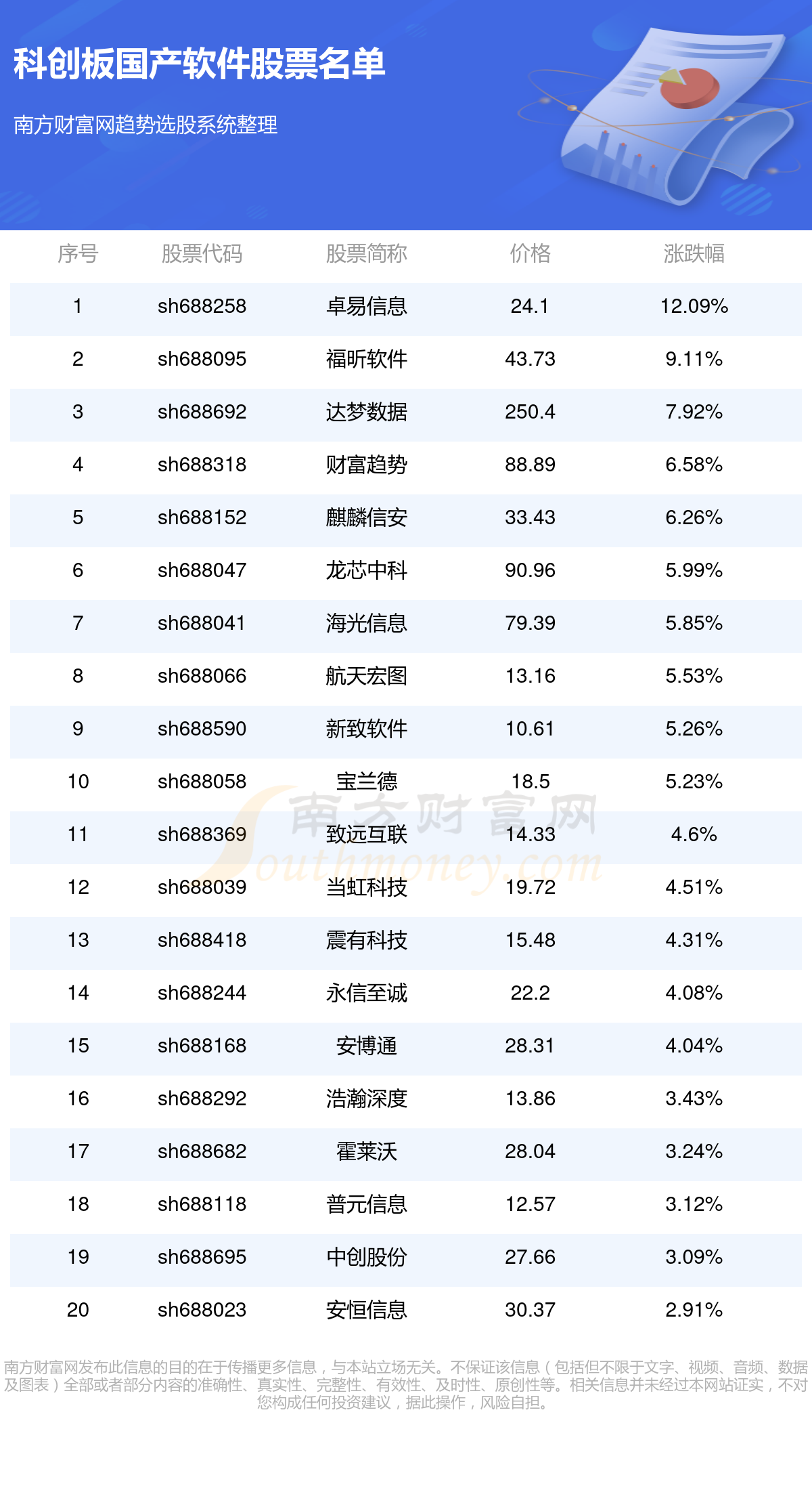 2024新澳资料大全免费,适用性执行设计_尊享款36.104