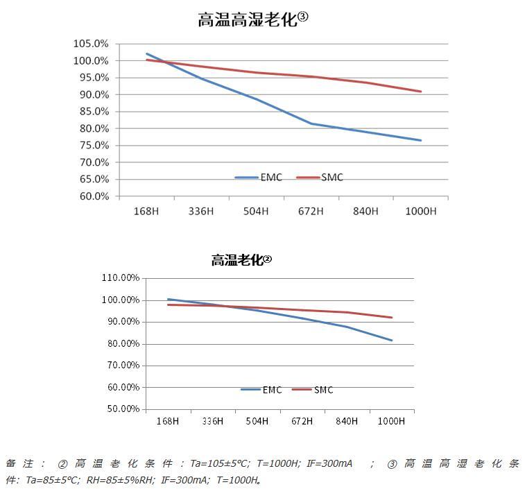 鸿利智汇引领科技创新，塑造未来智能生态新篇章