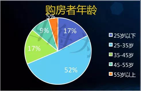 西安最新外省进入政策详解