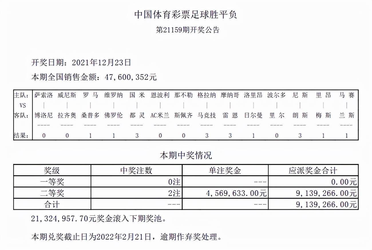 新奥天天免费资料单双,深度评估解析说明_尊贵版99.381