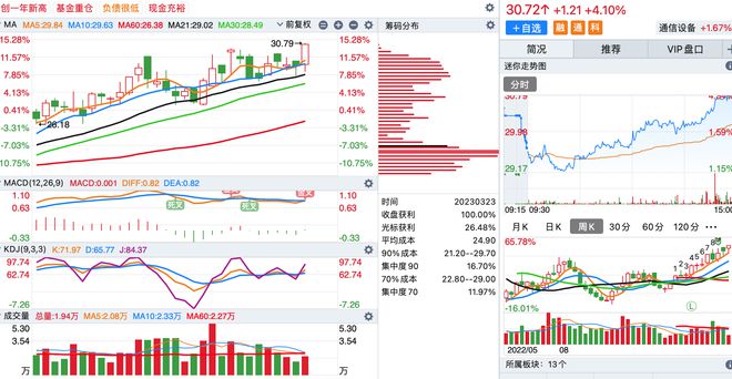 2024澳门特马今晚开奖结果出来了,安全设计解析方案_复古版86.367