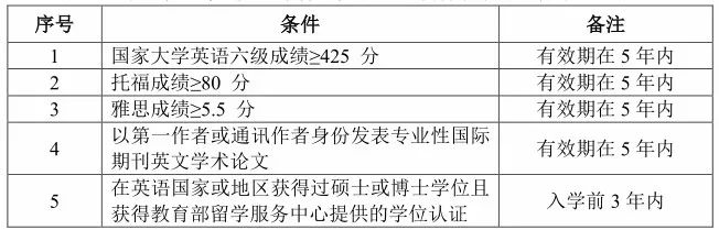 2024新澳最精准资料大全,全面理解执行计划_云端版72.760