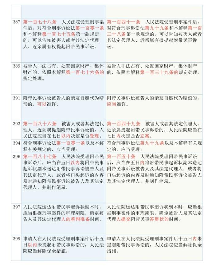 白小姐四肖四码100%准,绝对经典解释落实_SHD63.102