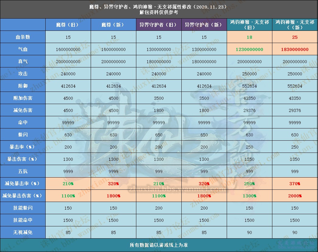 香港资料大全正版资料2024年免费,有效解答解释落实_D版23.81