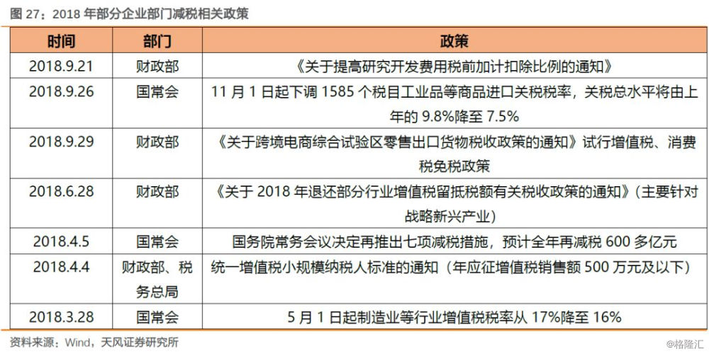 管家婆100%中奖,仿真实现方案_M版54.785