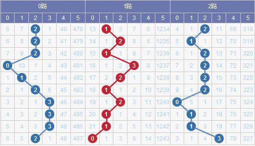 破晓之光 第11页