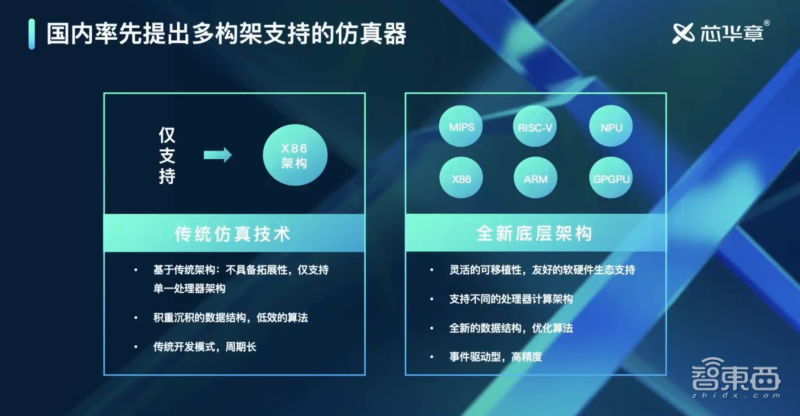 新澳正版资料免费大全,实地验证数据设计_Z48.60