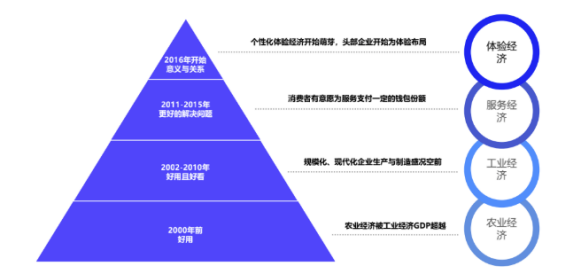 澳门六彩资料网站,多元化策略执行_超级版69.319