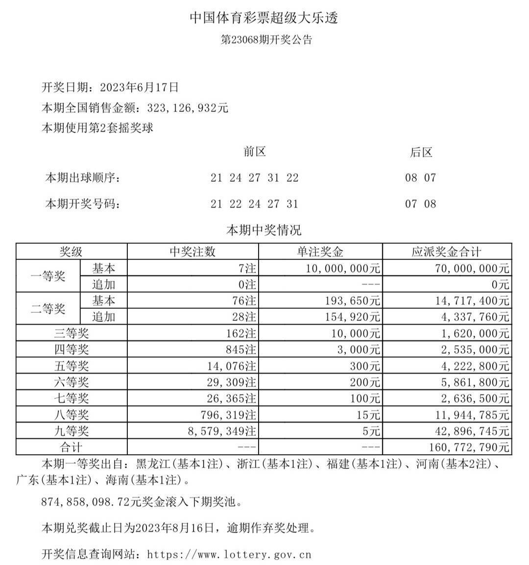 澳门六开奖结果今天开奖记录查询,资源整合策略实施_游戏版84.251