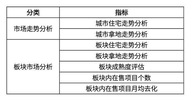 新奥精准资料免费提供,结构化推进评估_HarmonyOS65.306