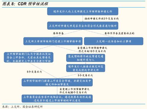 2024澳门今晚开奖结果,完善的执行机制解析_W96.818