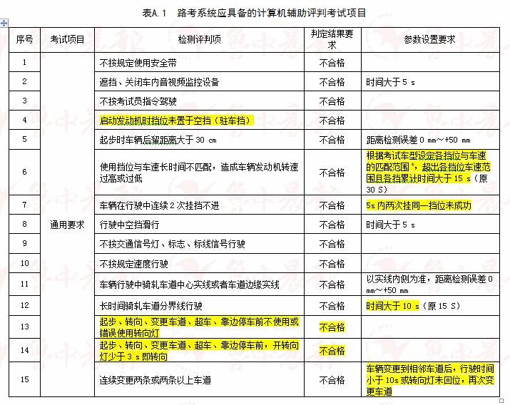 新澳门开奖结果2024开奖记录,效率资料解释落实_WP81.56