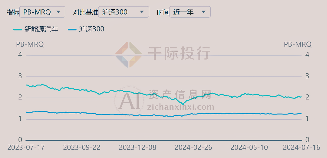 2024新澳天天免费资料,连贯评估方法_游戏版93.39