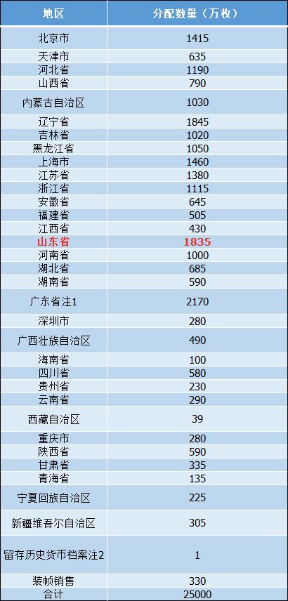 2024新奥今晚开奖号码,科学化方案实施探讨_专业版50.456