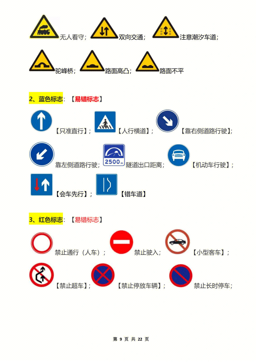 最新驾照科目一考试攻略指南