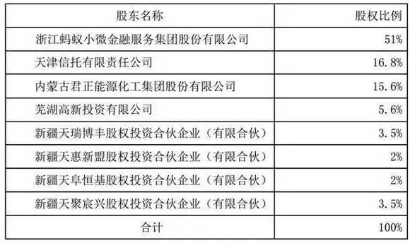 2024新澳开奖记录,快速响应计划解析_限量款34.113