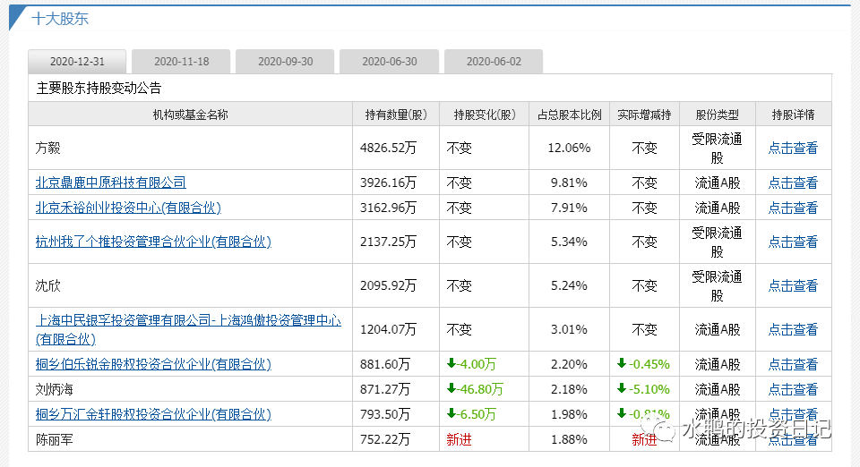 2024新澳天天开奖记录,全面理解执行计划_FT77.767