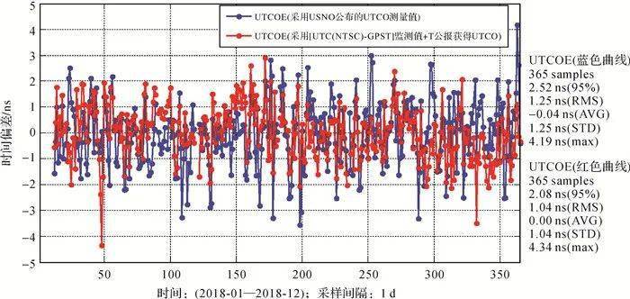 2024状元红澳门资料,高度协调策略执行_eShop33.170