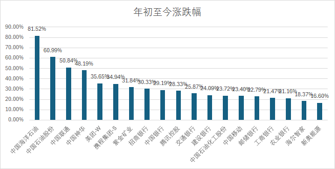 暮色森林 第11页