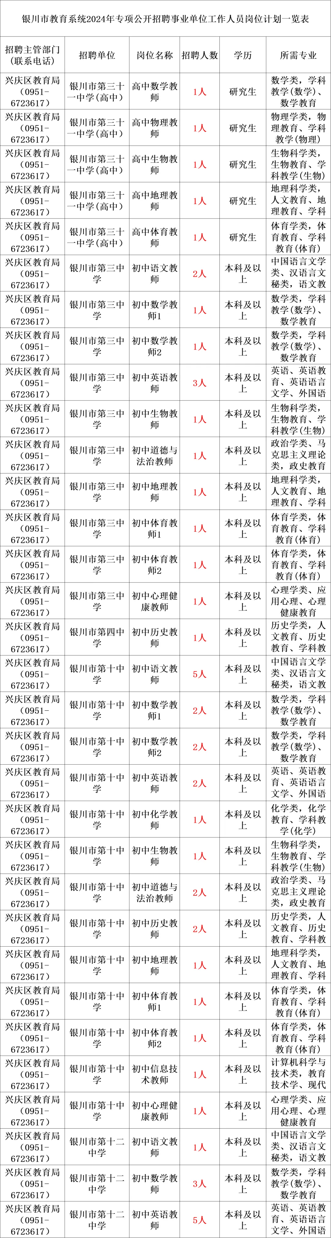 2024澳门六今晚开奖结果,国产化作答解释落实_ios45.433